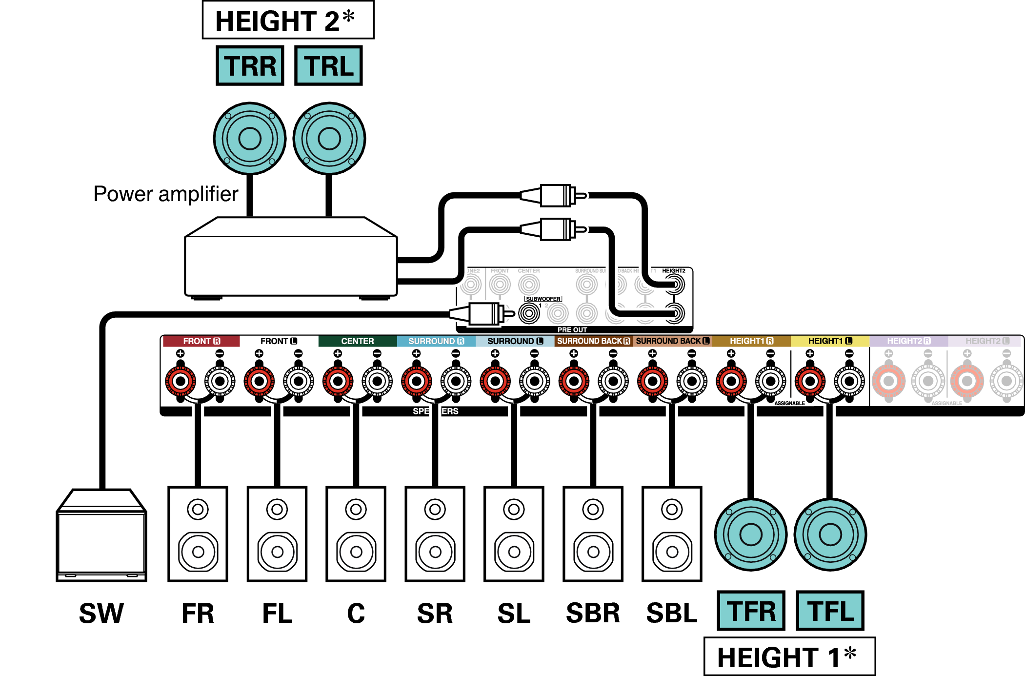 Conne SP 11.1 TR TF X36E3
